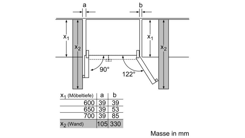 KAD92SB30 thongso2x1200x1200x4 1