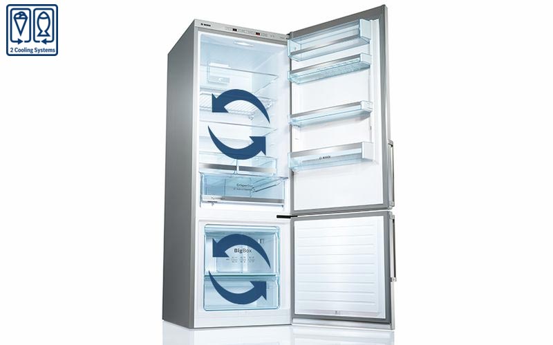 Bosch TwoCooling System