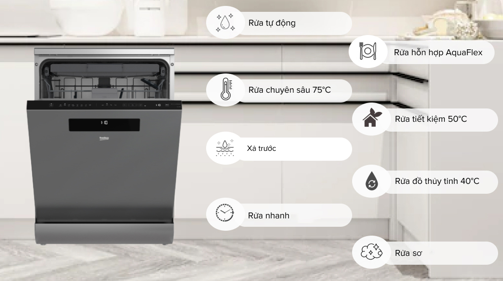 beko6 1