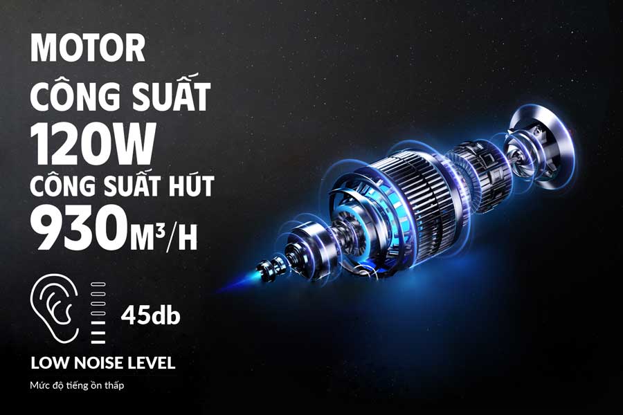 may hut mui eurosun eh 70cn73 3