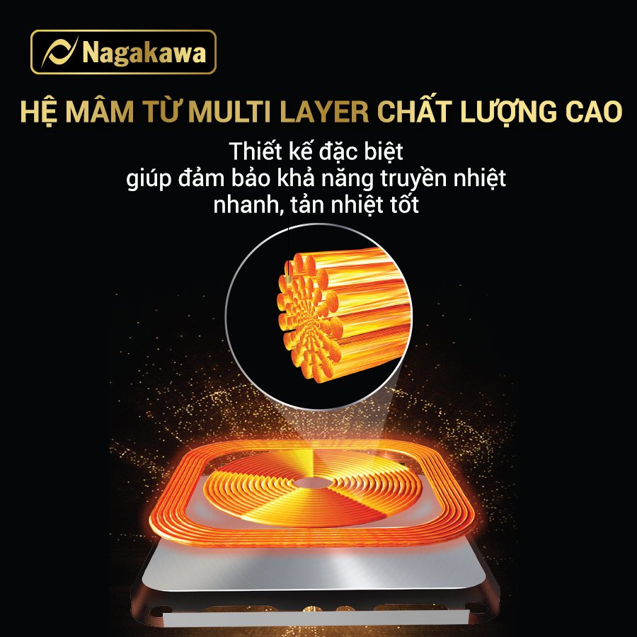 nk2c05mb infograbphic3