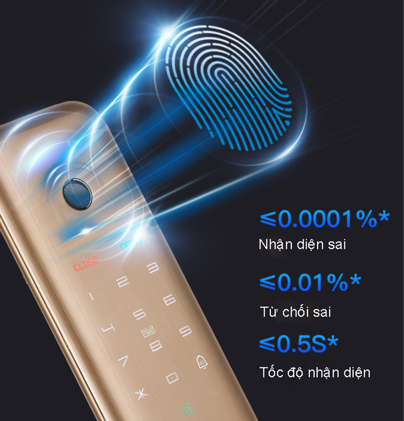 van tay khoa dien tu Bosch EL500
